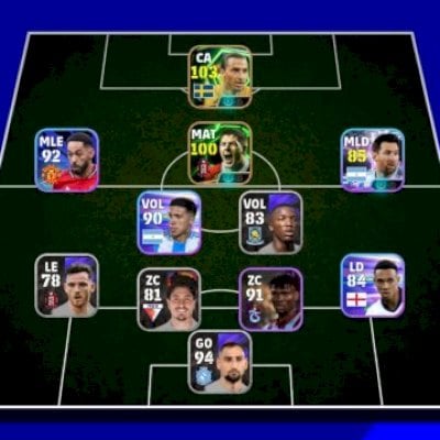 CONTA INICIANTE COM IBRA+ GERRARD