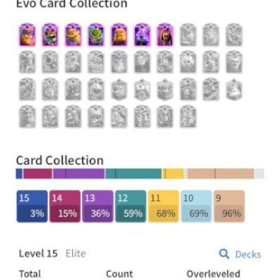 Vendo conta com 10k de traféus 7 evoluções muitas cartas lvl 15