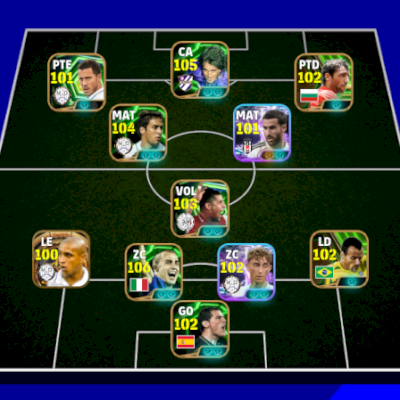 Força coletiva - 3178⭐23 cartas de jogadores são 100 Plus (01 Big Time Card)*⭐Ap