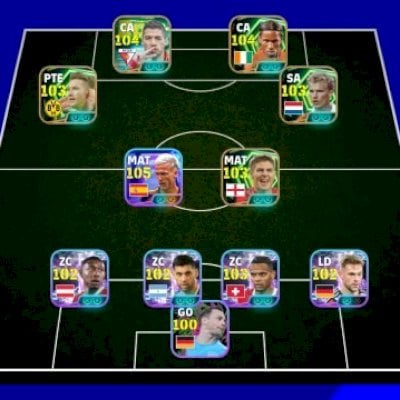 mbl/reus,bergkamp,suarez,drogba,olmo,gerrard,alaba,romero,akanji,kimmich,auba ++