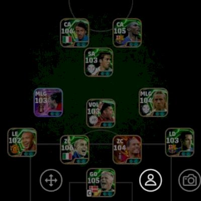 Conta muito boa time muito bom