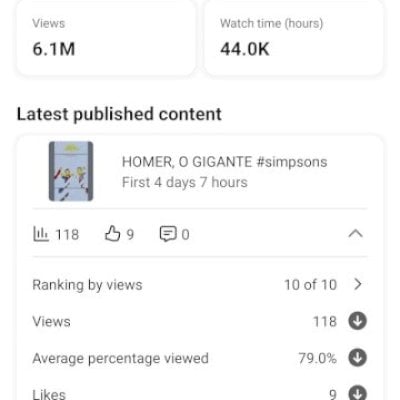 CANAL COM 11 MIL INSCRITOS EM 1 MES