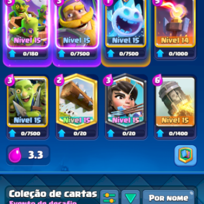 Conta perfeita para quem sonha em ser full