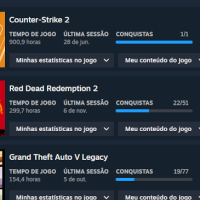 Conta da steam com os melhores jogos da atualidade