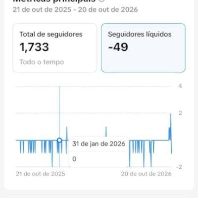CONTA TIKTOK 1700 SEGUIDORES SITE+LIVES+TROCAR NOME ✅ SHOP engajada