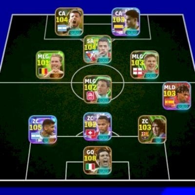 mbl/buffon108,romero,akanji,puyol,bommel,gerrard,debruyne,suarez,aguero,messi ++