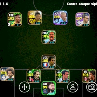A Melhor conta e ótimo custo benefício.