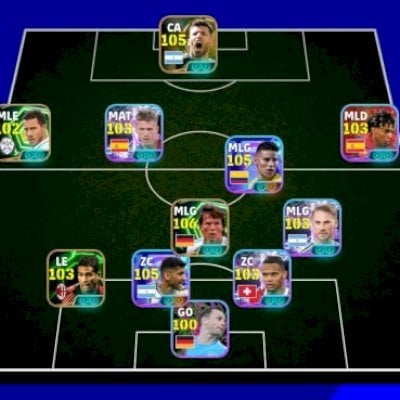 mbl/matthaus106,j.rodriguez105,aguero105,romero105,olmo,hazard,akanji,koller ++