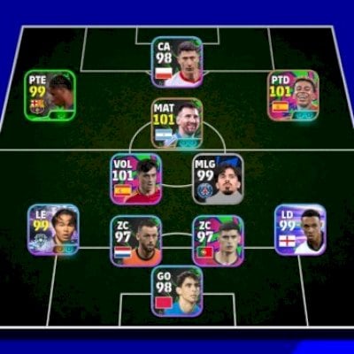 Conta com 2 pacotes completos