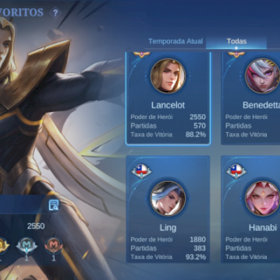 Elo Job do guerreiro até o imortal