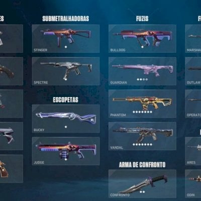 CONTA VALORANT +R$1500 GASTOS