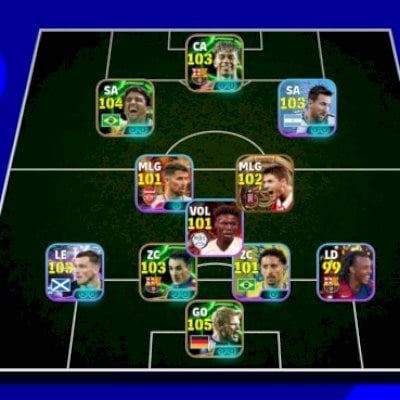 🔥 FC 3174 | Kahn 105, Batistuta 105, Bebeto 104, Yamal 103🔥