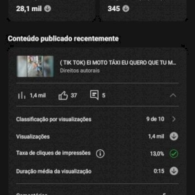 Canal de YouTube: daark