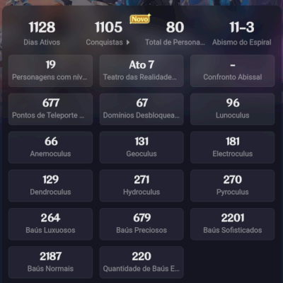 Conta Genshin Impact AR 60 | endgame, 27 personagens T5, arlecchino c3