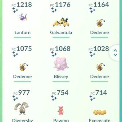 Conta Pokemon Go Nv: 54 - S: 49 - L: 2 P: 866.528