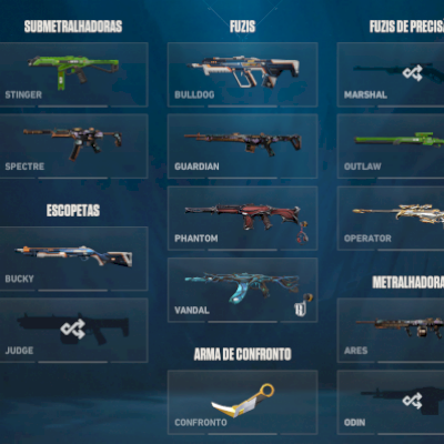 CONTA DE VALORANT (1000 REAIS GASTOS!) NO RANK OURO 2/3!