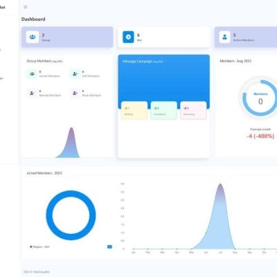 TeleGroup – A Solução Completa para Administração de Grupos no Telegram