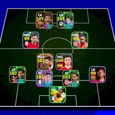 CONTA BRABA COM NEYMAR Big Time MSN