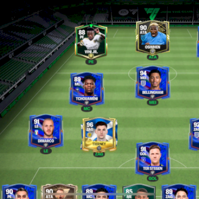 Conta fifa móbile incidente com jogadores bons