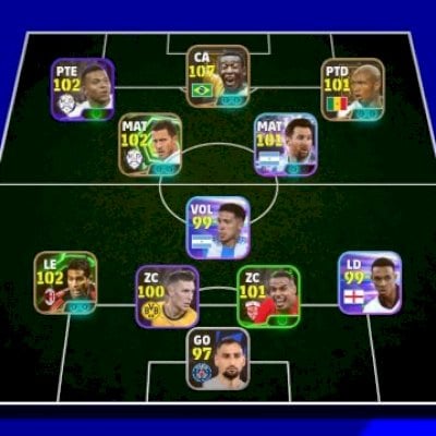 CONTA EFOOTBALL MOBILE TOP COM 3115 DE FORÇA/ PELÉ 107/TIME BEM MONTADO/VEM NELA