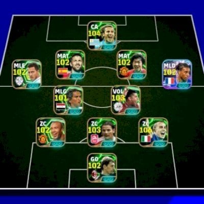 CONTA EFOOTBALL FORÇA: 3162