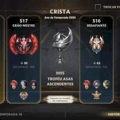 Conta Ex Challenger / Skin rosa de cristal / caitlyn / akali