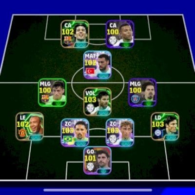 Conta custo benefício com time Br junto