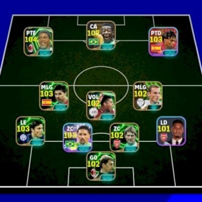 Conta 3204 com Pelé, Zico, Ronaldinho, Harry Kane e Bellingham (Pack Inglaterra)