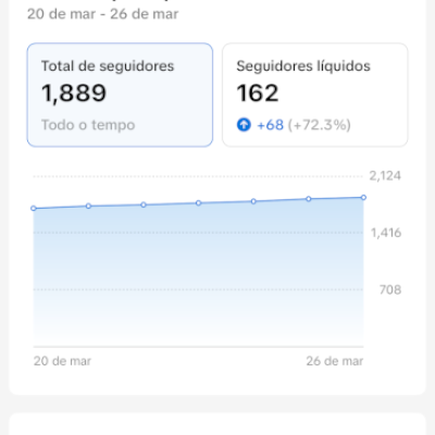 TikTok foco Free Fire