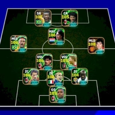 CONTA BRABA EFOOTBALL +3265 DIVISÃO 1