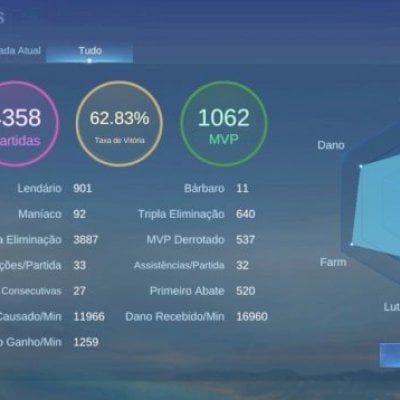 Conta mlbb tds personagens desbloqueados full emblemas