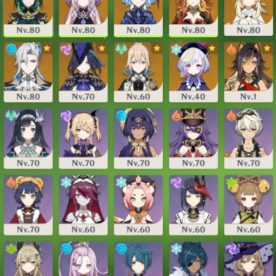 NEFER + MAVUIKA + FURINA + NEUVILLETTE + CITLALI + CLORINDE