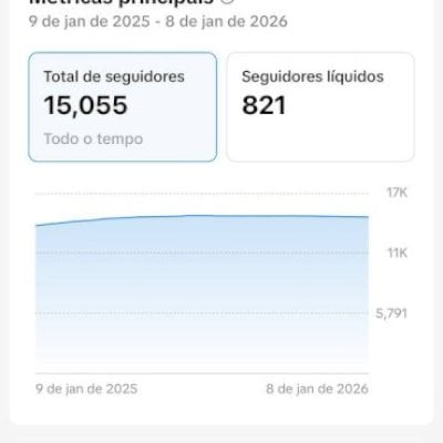 CONTA TIKTOK 15K SEGUIDORES BR SITE ✅ SHOP ✅  PROMOVER❌