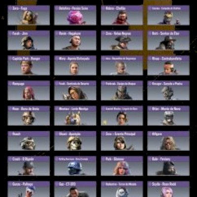 Conta antiga a venda