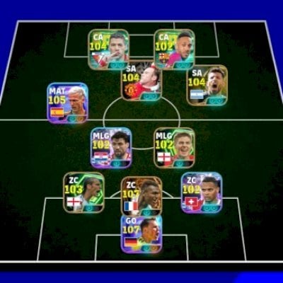 mbl/107neuer,107desailly,105olmo,suarez,auba,rooney,aguero,akanji,ferdinand +
