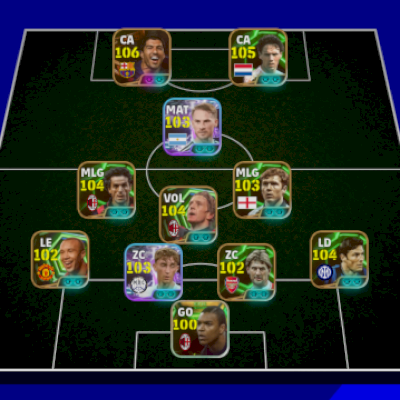 Conta efootball do Suarez 106