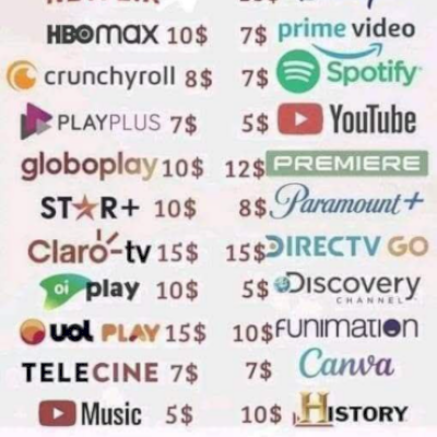 Tela de Netflix 4K Premium um mês via operadora