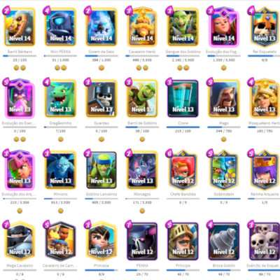 Conta Clash Royale 10.062 Troféus | Arena 25 | Lv 45 | 10 Evo | 3 Hero | 3 Anos