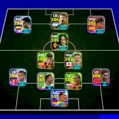 mbl/neuer107, totti, aguero, luis diaz, yamal, gerrard, akanji, massaro e ++