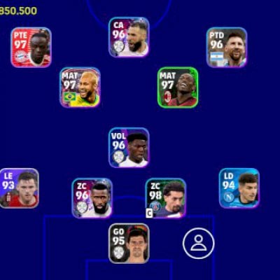 CONTA PES EFOOTBALL MOBILE 2939 FORÇA DO TIME