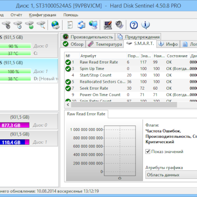 Hard Disk Sentinel Pro 2026!!!