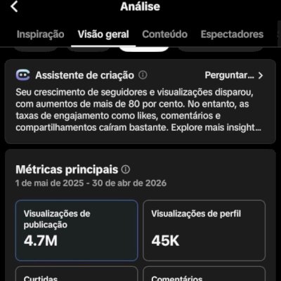 conta tiktok monetizada - 11 mil seguidores