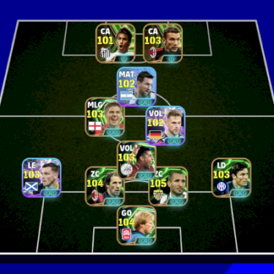 CONTA EFOOTBALL COM 14mil+ moedas
