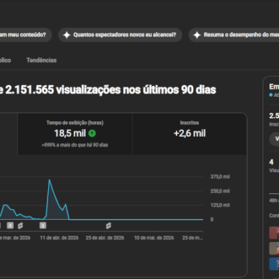 Canal 2k500 (NÃO MONETIZADO)