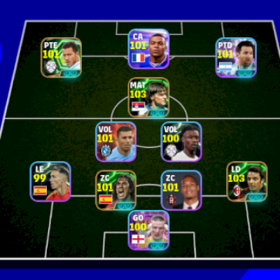 Conta na 4 divisão jogadores de box paga Pickford técnico johnas cruff..........