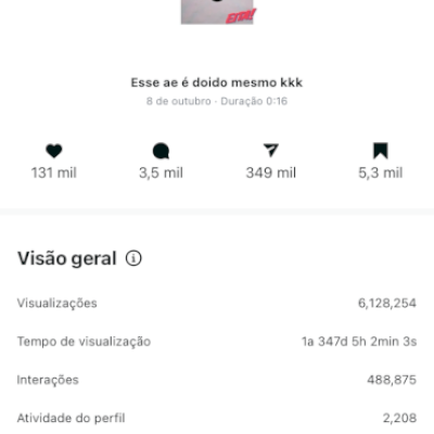 INSTAGRAM DE 210k SEGUIDORES SUPER VIRALIZADOS