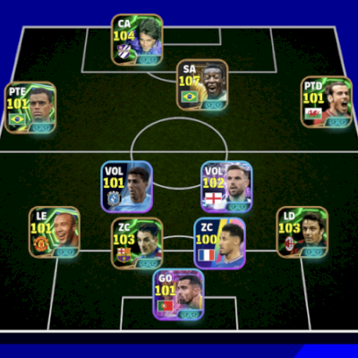 Conta boa para se iniciar no competitivo