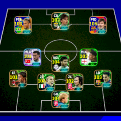 Conta com Ney 2014 e Messi 105