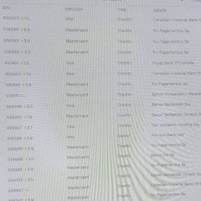 CCs de alta aprovação