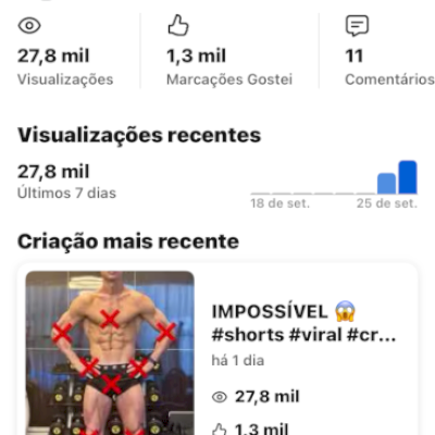 Canal YouTube 560 inscritos +20k visualizações